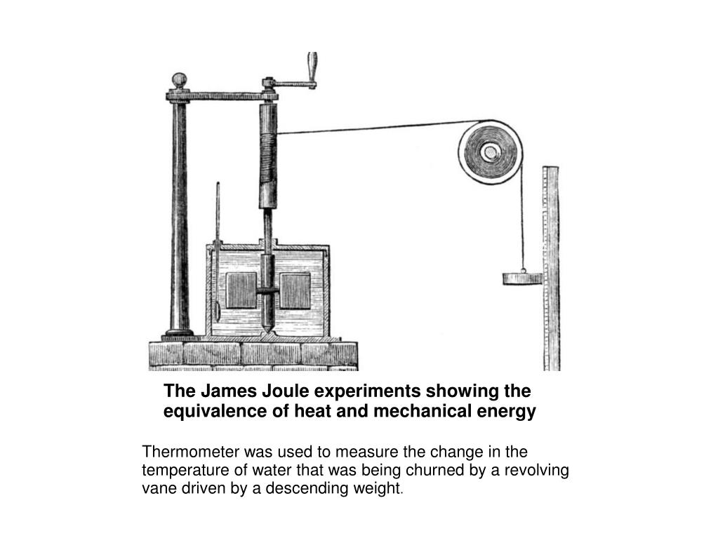 Joule experiments demonstrating the equivalence of mechanical work and heat